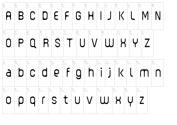Guhly font map